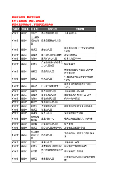 新版广东省清远市幼儿园企业公司商家户名录单联系方式地址大全807家