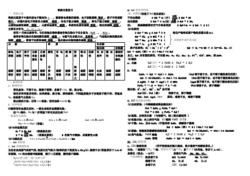 氧族元素复习(用)