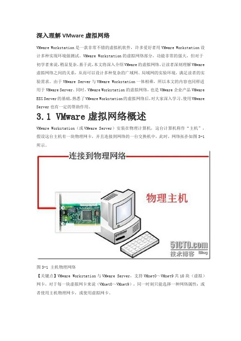 深入理解VMware虚拟网络