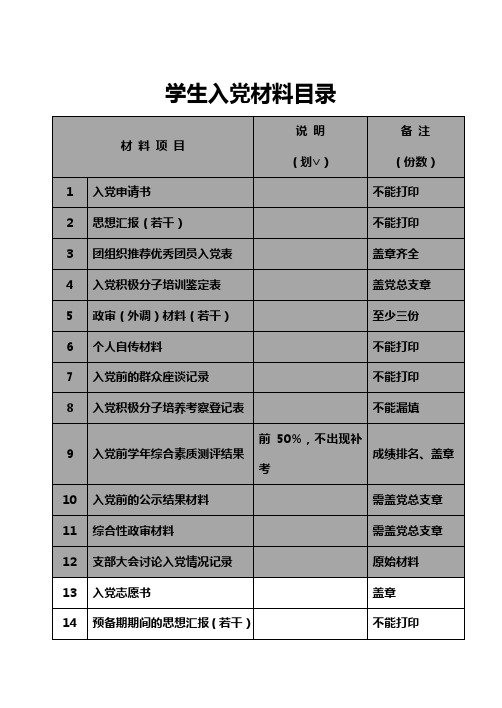 学生入党材料目录(要求)