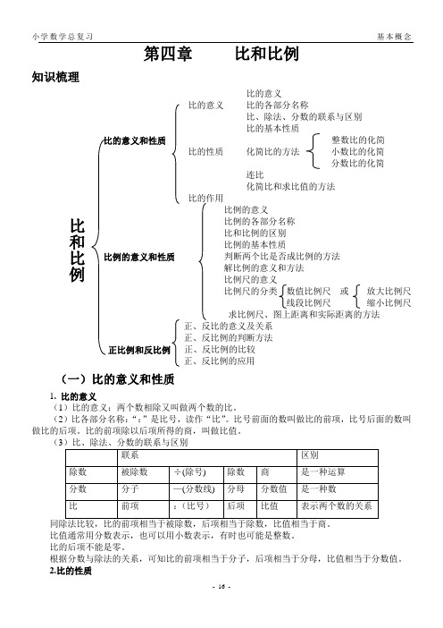 苏教版六年级数学总复习第四章_〈比和比例〉教案