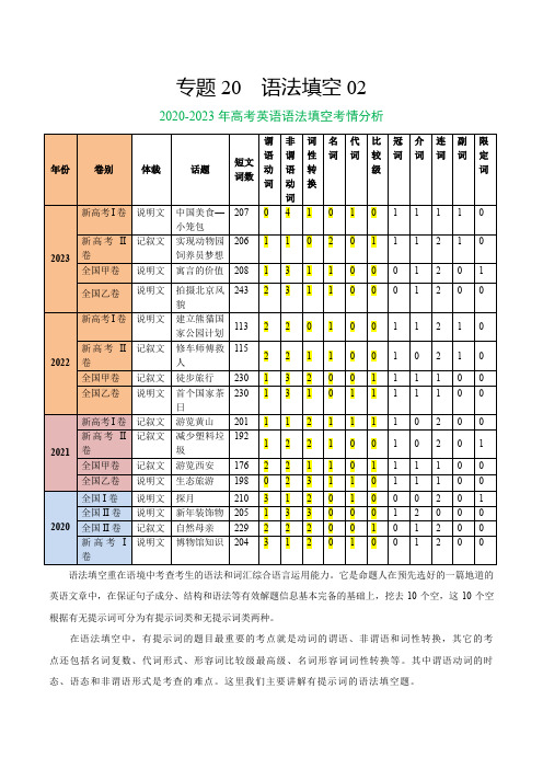 专题20 语法填空02-2024年高考英语二轮热点题型归纳与变式演练(新高考通用)(原卷