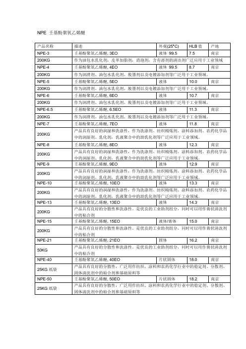 NPE 壬基酚聚氧乙烯醚