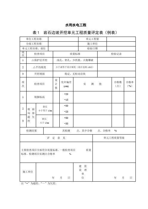 质量评定填表说明与示例