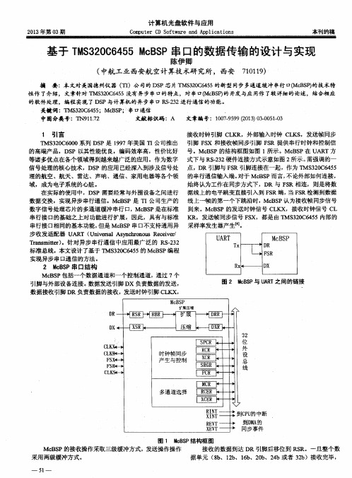 基于TMS320C6455 McBSP串口的数据传输的设计与实现