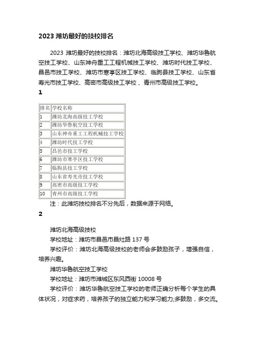 2023潍坊最好的技校排名