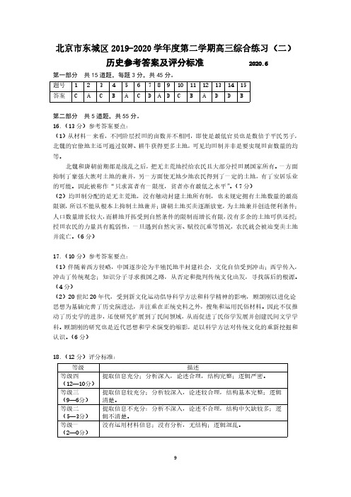 2020届东城区高三二模历史试题答案