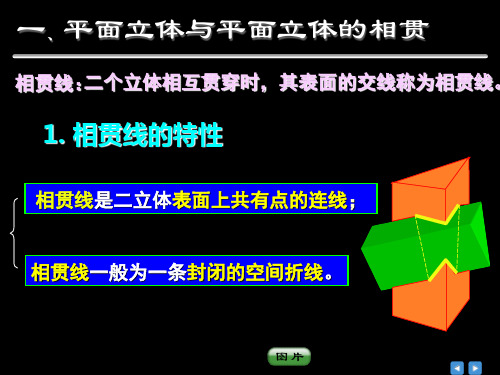 相贯线立体图学生