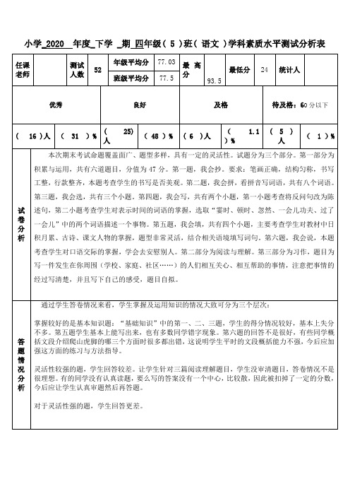 四年级语文学科1705班期末试卷分析表
