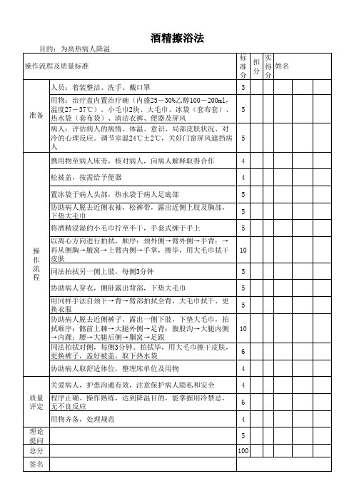 酒精擦浴法