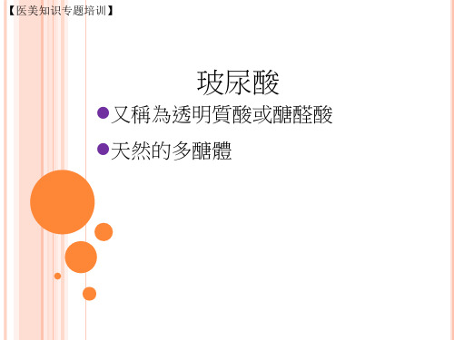 【医美知识专题培训】玻尿酸