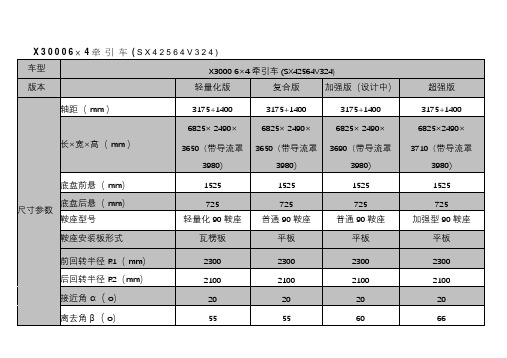 陕汽柴油牵引车整车简图及参数表