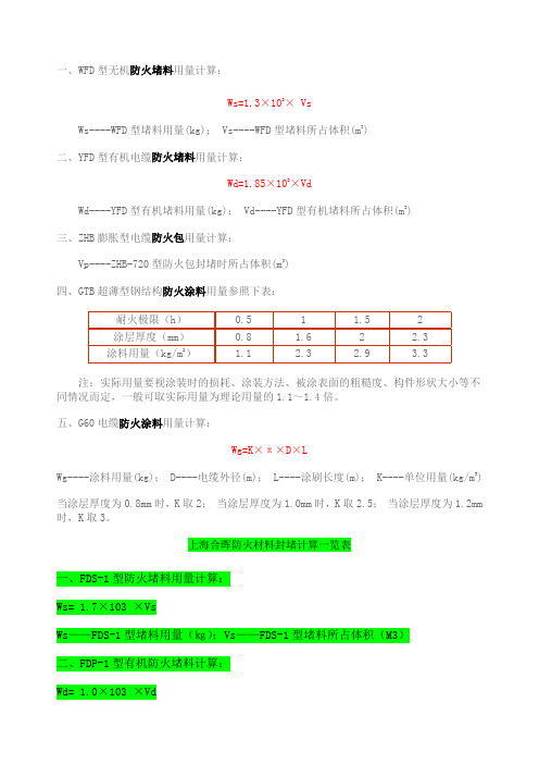 防火堵料的计算方法