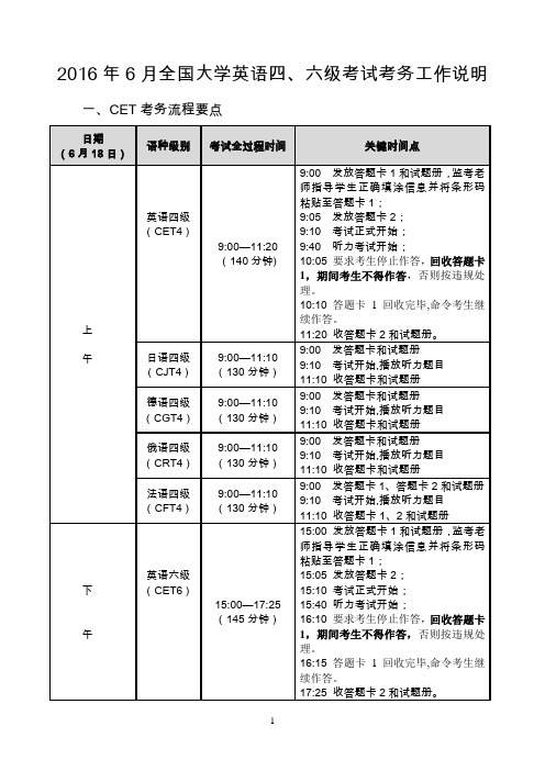 大学英语六级常规考试监考员操作规程