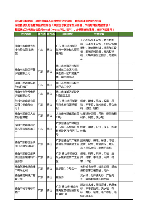 新版广东省佛山织唛工商企业公司商家名录名单联系方式大全62家