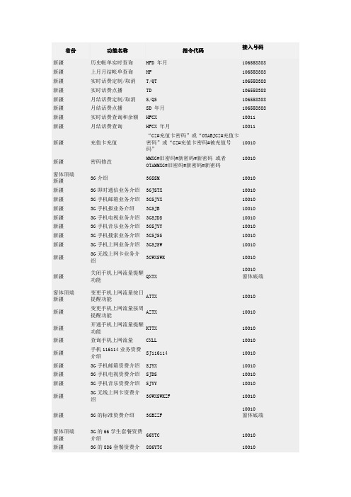 新疆联通短信营业厅指令大全