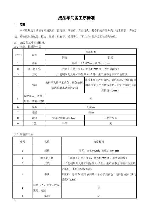 成品车间各工序标准