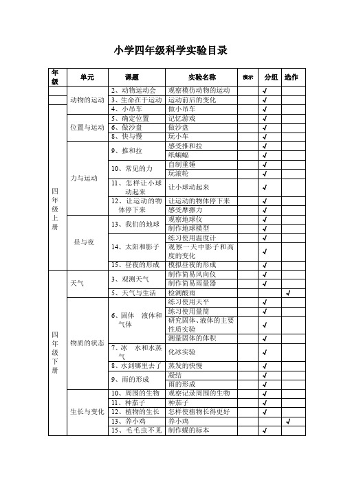 小学四年级科学实验目录