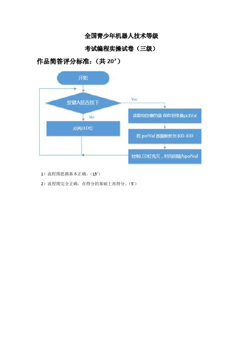 实操答案(三级20180317)