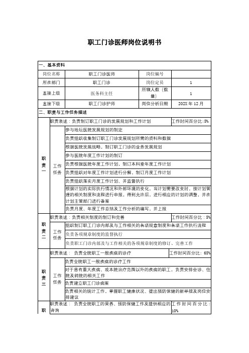 医院-职工门诊医师岗位说明书