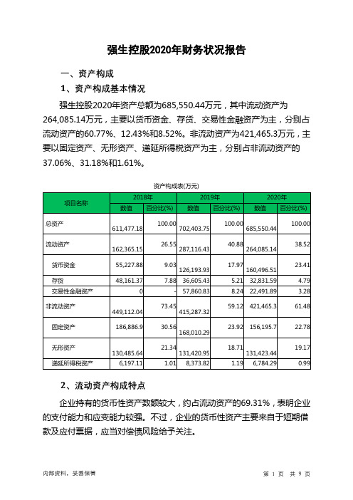 强生控股2020年财务状况报告