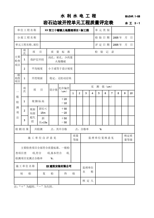 水利水电工程岩石边坡开挖单元工程质量评定表