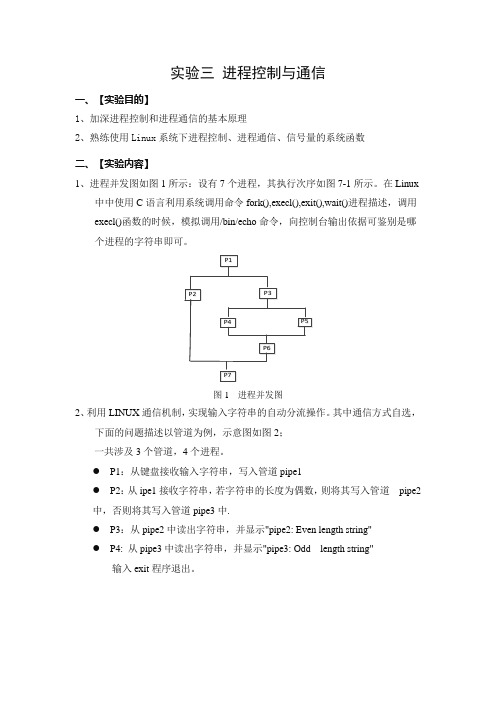 LINUX实验三指导书—Linux进程控制与通信(计算机)(3课时)