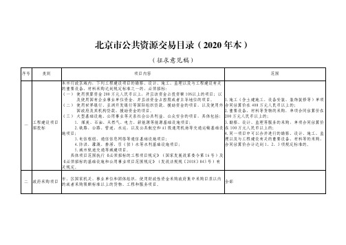 《北京市公共资源交易目录(2020年本)》(征求意见稿)