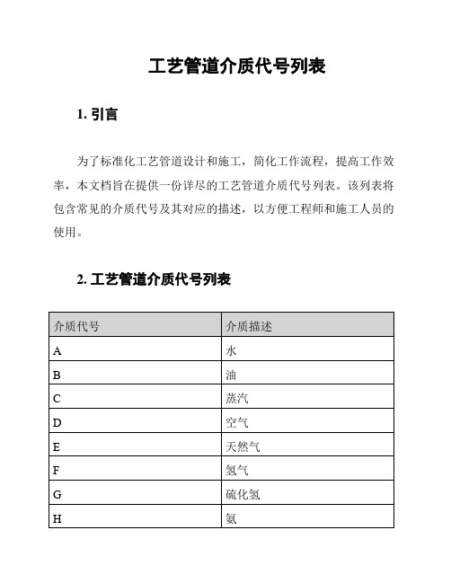 工艺管道介质代号列表