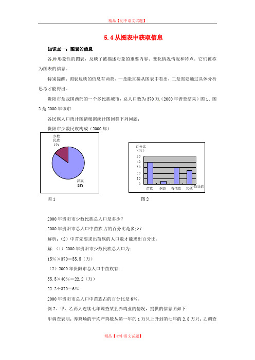 【最新沪科版精选】沪科初中数学七上《5.4 从图表中的数据获取信息》word教案 (2).doc