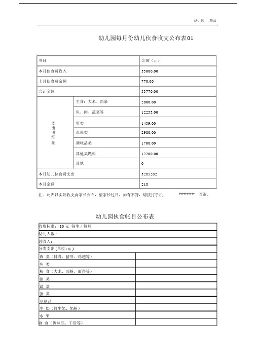 11.幼儿伙食收支公布表2表.docx