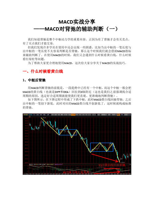 MACD对背弛的辅助判断