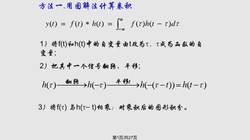 计算卷积的方法PPT课件