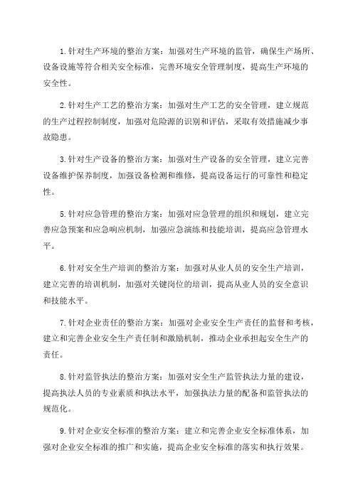 全国安全生产专项整治三年行动个实施方案