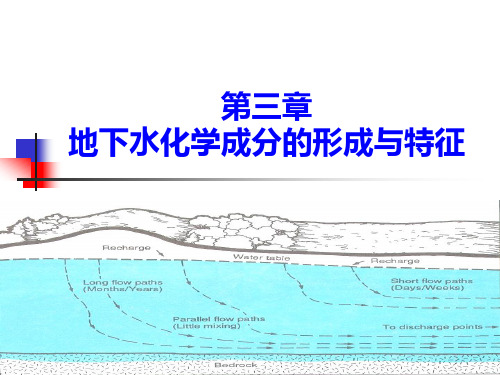 第三章 地下水化学成分的形成与特征