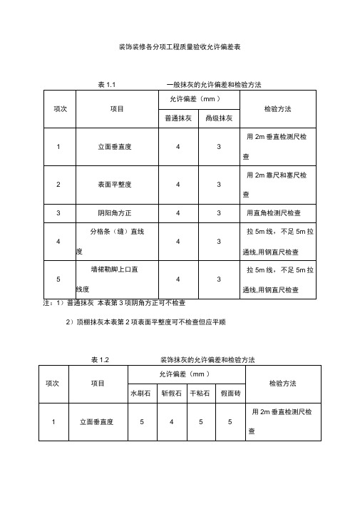 精装修施工允许偏差表