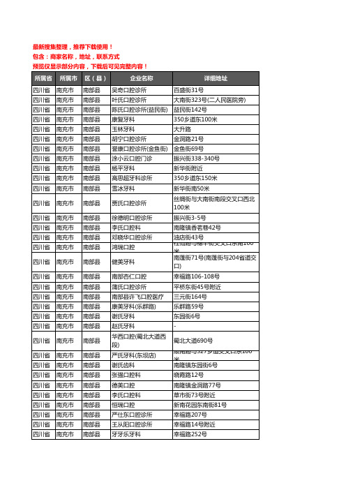 新版四川省南充市南部县牙科企业公司商家户名录单联系方式地址大全46家