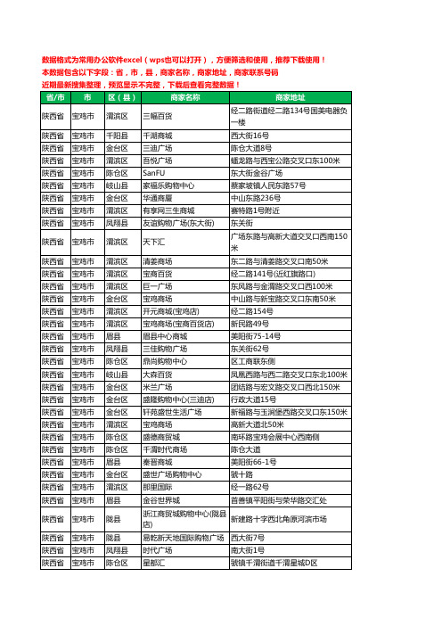 2020新版陕西省宝鸡市商场工商企业公司商家名录名单联系电话号码地址大全73家