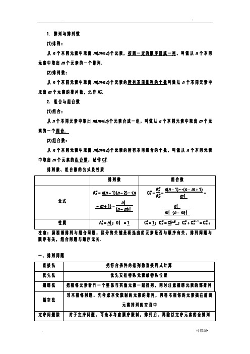 数学高中排列组合知识和典例