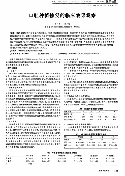 口腔种植修复的临床效果观察