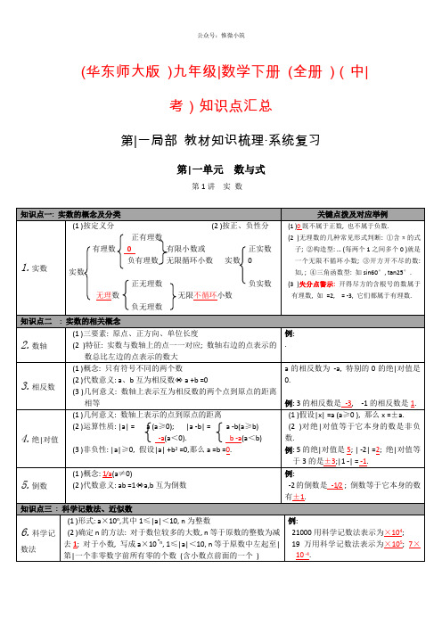 【华东师大版】2021年九年级数学下册(全集)中考知识点汇总