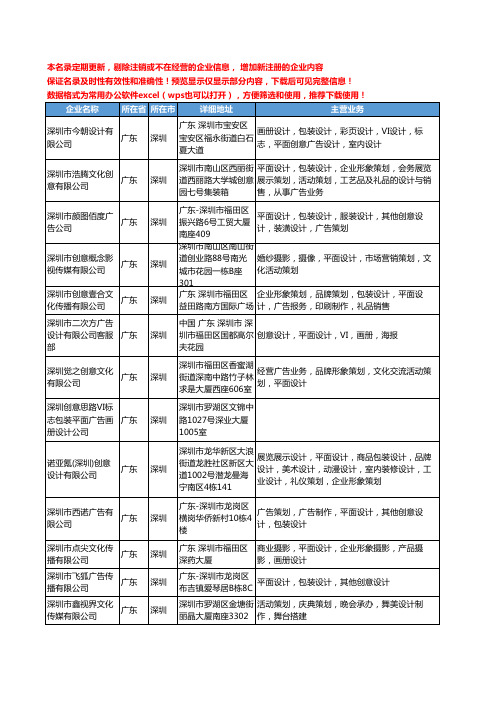 新版广东省深圳平面广告创意设计工商企业公司商家名录名单联系方式大全140家