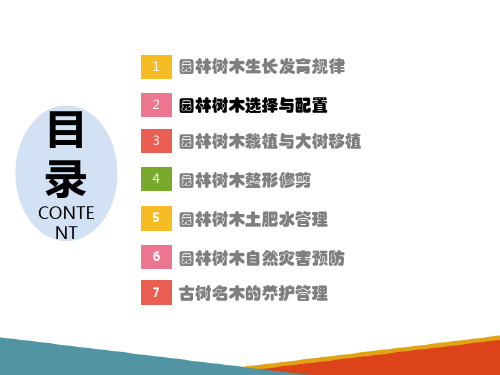 园林绿化树种规划—园林树木的配置(园林树木栽培与养护课件)