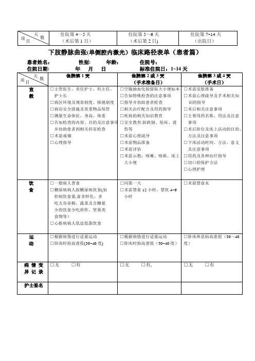 普外科单病种--护理临床路径表单--护理篇--患者篇