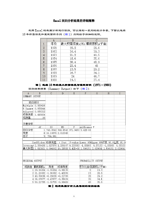 Excel回归分析结果的详细阐释