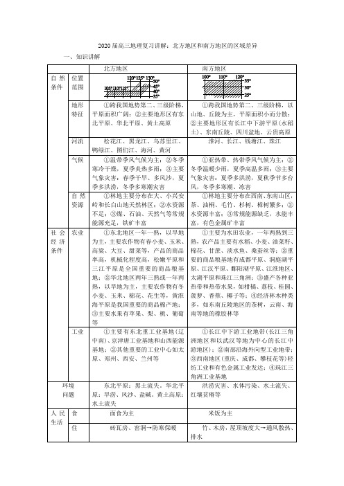 2020届高三地理复习讲解：北方地区和南方地区的区域差异