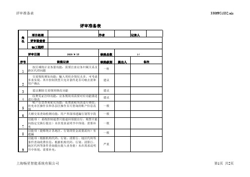 软件项目需求评审检查表-模板