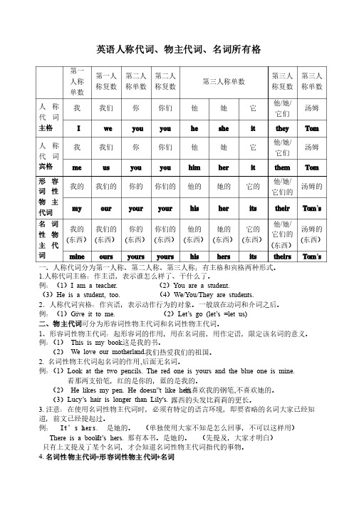 英语人称代词,物主代词,名词所有格