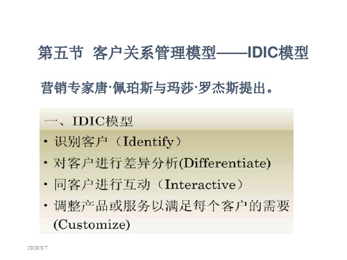 第三章识别客户资料讲解