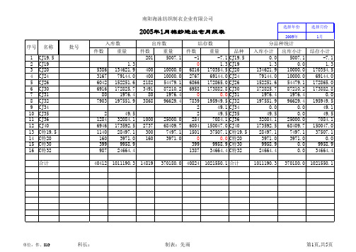 棉纱进出库记录表